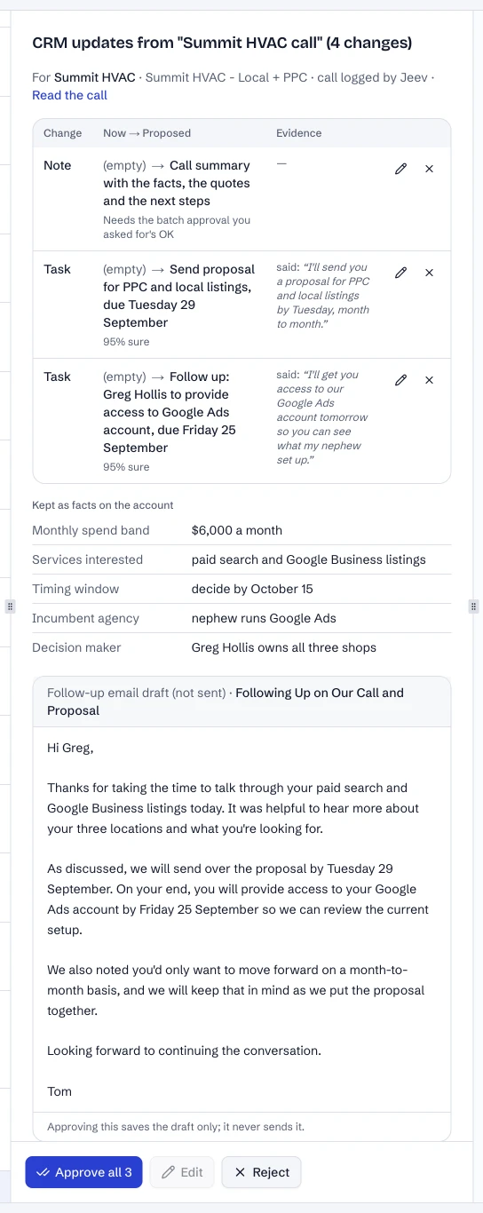 The CRM updates from one logged call, waiting for one-click approval (a real run on synthetic data).